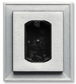 Receptacle Mounting Block